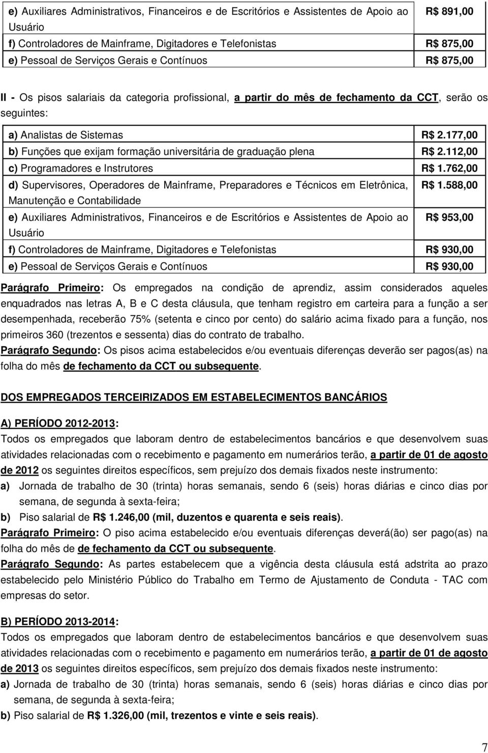 177,00 b) Funções que exijam formação universitária de graduação plena R$ 2.112,00 c) Programadores e Instrutores R$ 1.