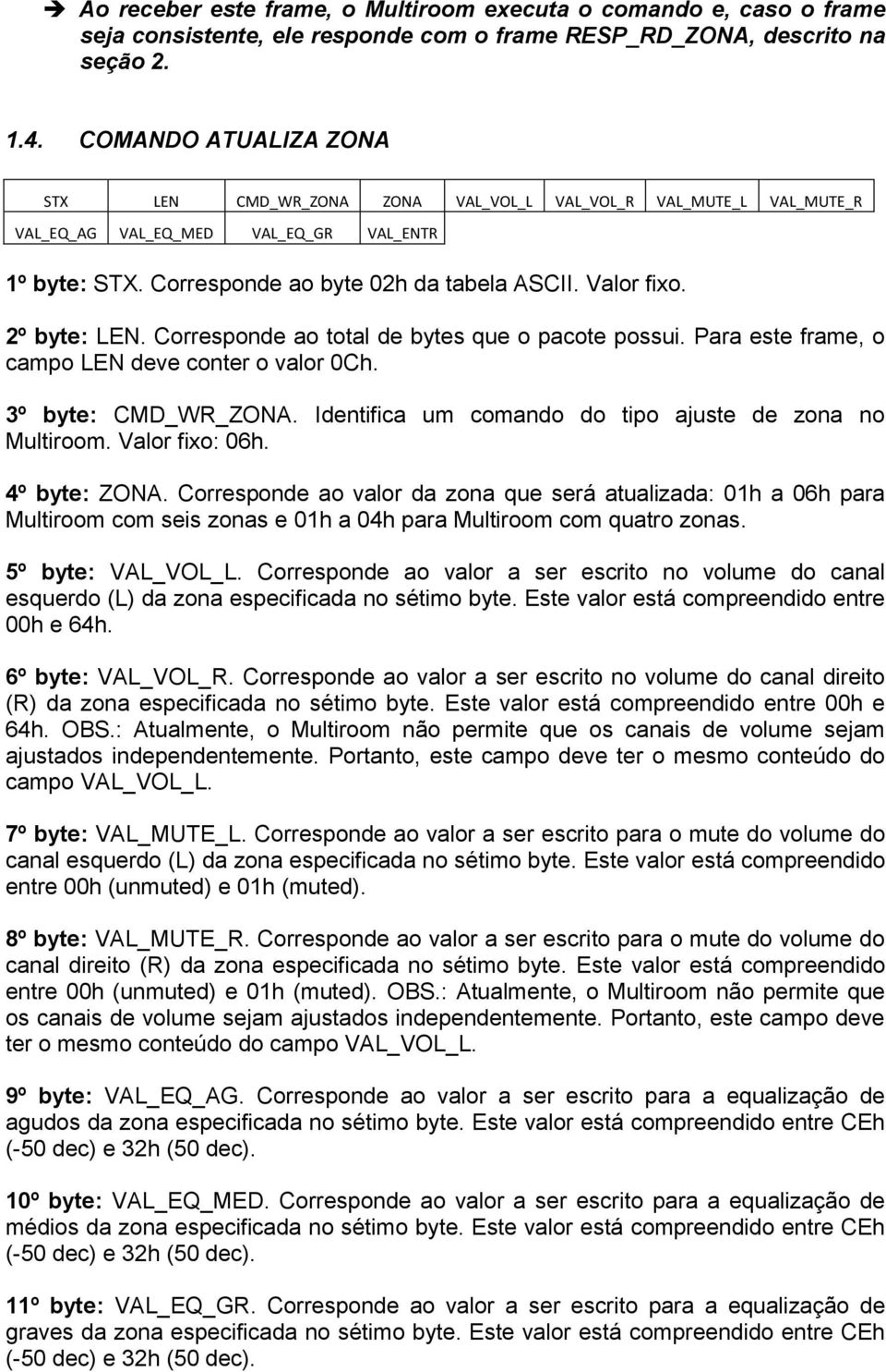 Identifica um comando do tipo ajuste de zona no Multiroom. Valor fixo: 06h. 4º byte: ZONA.