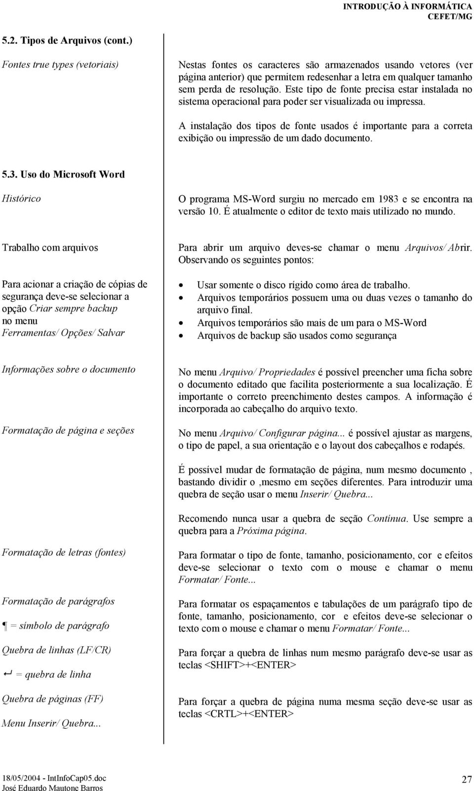 Este tipo de fonte precisa estar instalada no sistema operacional para poder ser visualizada ou impressa.