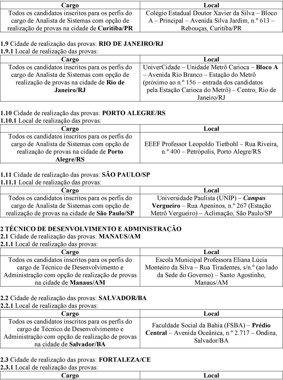 11 Cidde de relizção ds provs: SÃO PAULO/SP 1.11.1 de relizção ds provs: relizção de provs n cidde de São Pulo/SP 2 TÉCNICO DE DESENVOLVIMENTO E ADMINISTRAÇÃO 2.