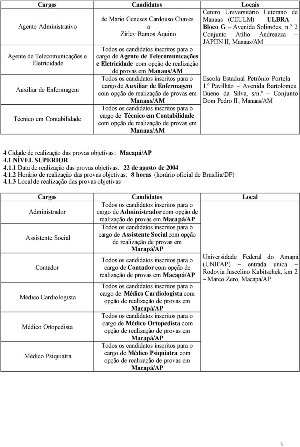 em Mnus/AM Todos os cndidtos inscritos pr o crgo de Técnico em Contbilidde com opção de relizção de provs em Mnus/AM Centro Universitário Luterno de Mnus (CEULM) ULBRA Bloco G Avenid Solimões, n.