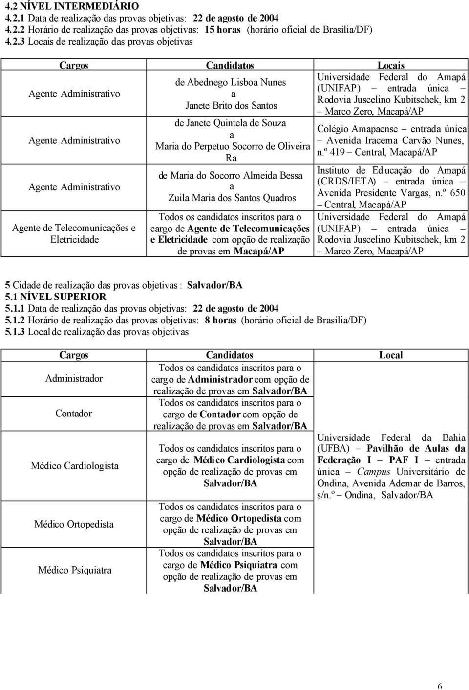 Souz Mri do Perpetuo Socorro de Oliveir R de Mri do Socorro Almeid Bess Zuil Mri dos Sntos Qudros Todos os cndidtos inscritos pr o crgo de Agente de Telecomunicções e Eletricidde com opção de