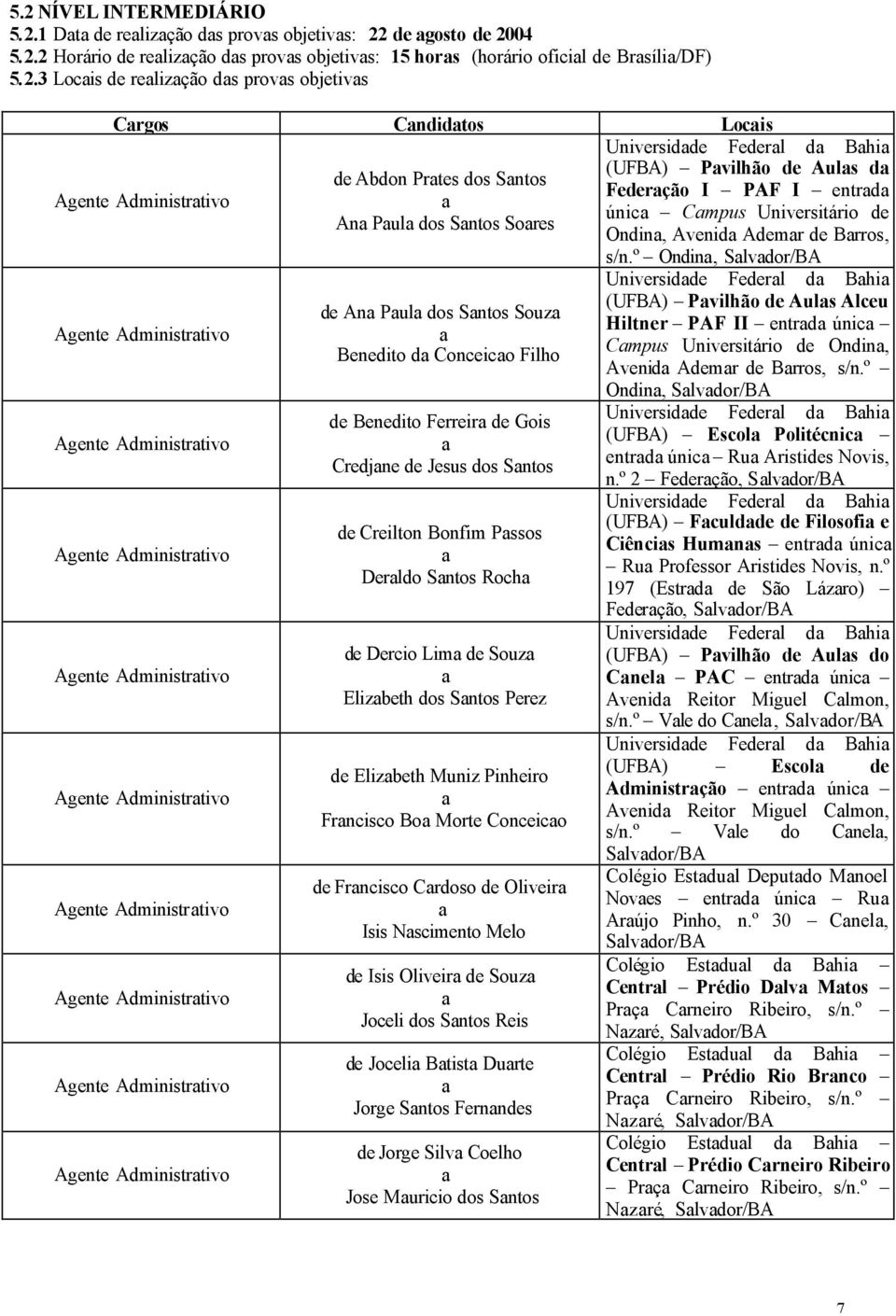 Agente Administrtivo Agente Administrtivo de Abdon Prtes dos Sntos An Pul dos Sntos Sores de An Pul dos Sntos Souz Benedito d Conceico Filho de Benedito Ferreir de Gois Credjne de Jesus dos Sntos de