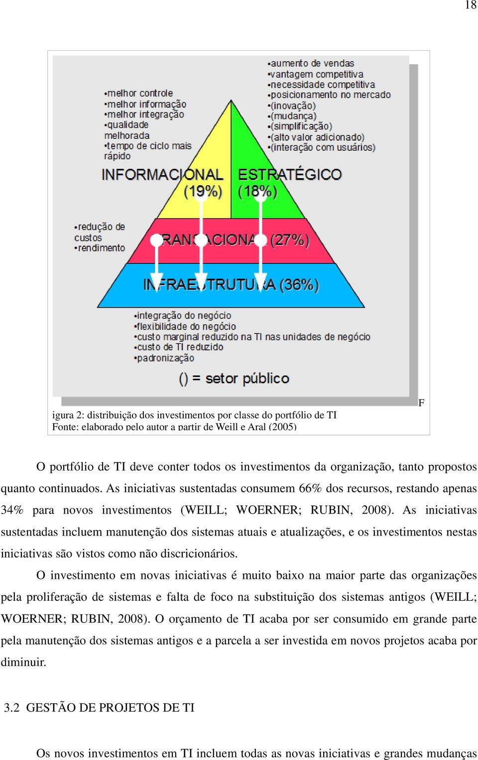 As iniciativas sustentadas incluem manutenção dos sistemas atuais e atualizações, e os investimentos nestas iniciativas são vistos como não discricionários.