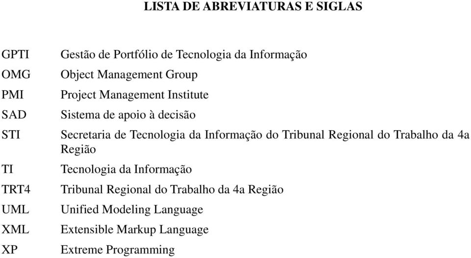 de Tecnologia da Informação do Tribunal Regional do Trabalho da 4a Região Tecnologia da Informação