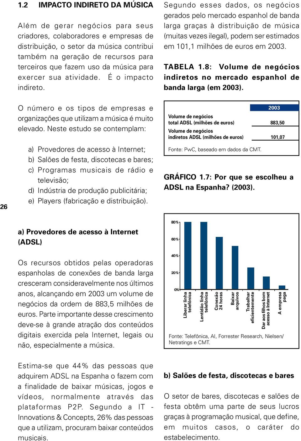 Segundo esses dados, os negócios gerados pelo mercado espanhol de banda larga graças à distribuição de música (muitas vezes ilegal), podem ser estimados em 101,1 milhões de euros em 2003. TABELA 1.