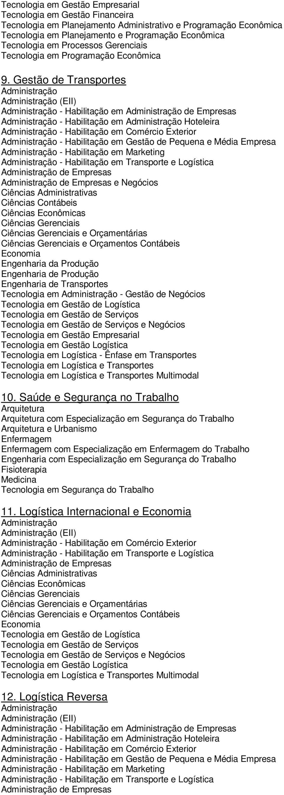 Gestão de Transportes (EII) - Habilitação em de Empresas - Habilitação em Hoteleira - Habilitação em Comércio Exterior - Habilitação em Gestão de Pequena e Média Empresa - Habilitação em -