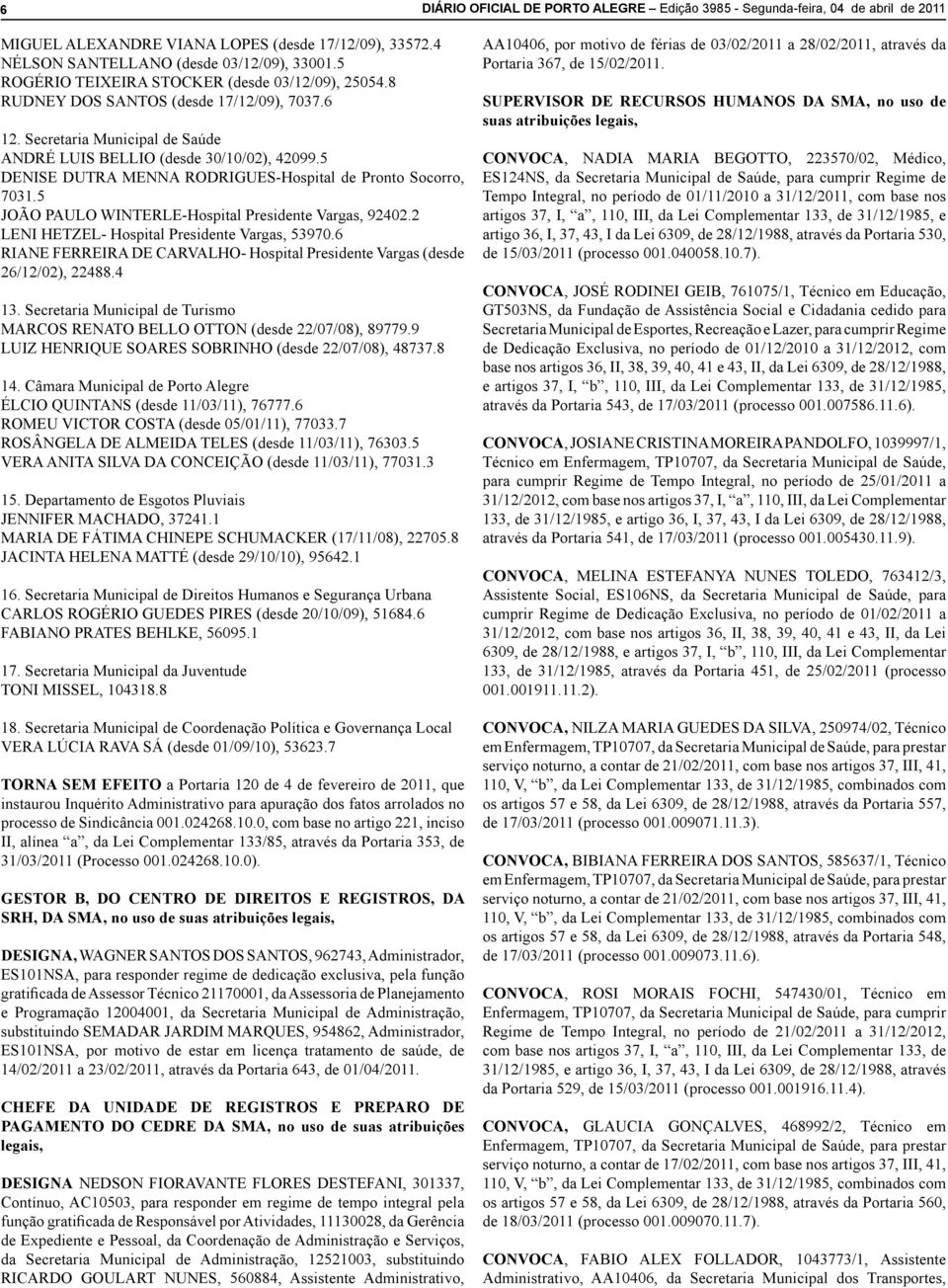 5 DENISE DUTRA MENNA RODRIGUES-Hospital de Pronto Socorro, 7031.5 JOÃO PAULO WINTERLE-Hospital Presidente Vargas, 92402.2 LENI HETZEL- Hospital Presidente Vargas, 53970.