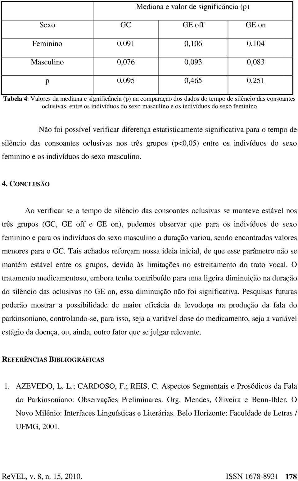 tempo de silêncio das consoantes oclusivas nos três grupos (p<0,05) entre os indivíduos do sexo feminino e os indivíduos do sexo masculino. 4.