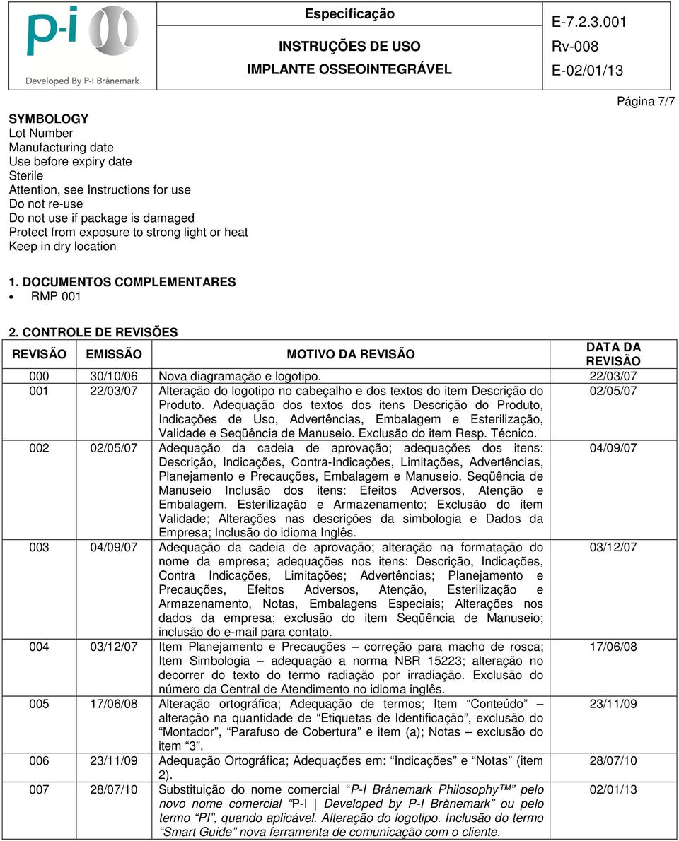 22/03/07 001 22/03/07 Alteração do logotipo no cabeçalho e dos textos do item Descrição do 02/05/07 Produto.