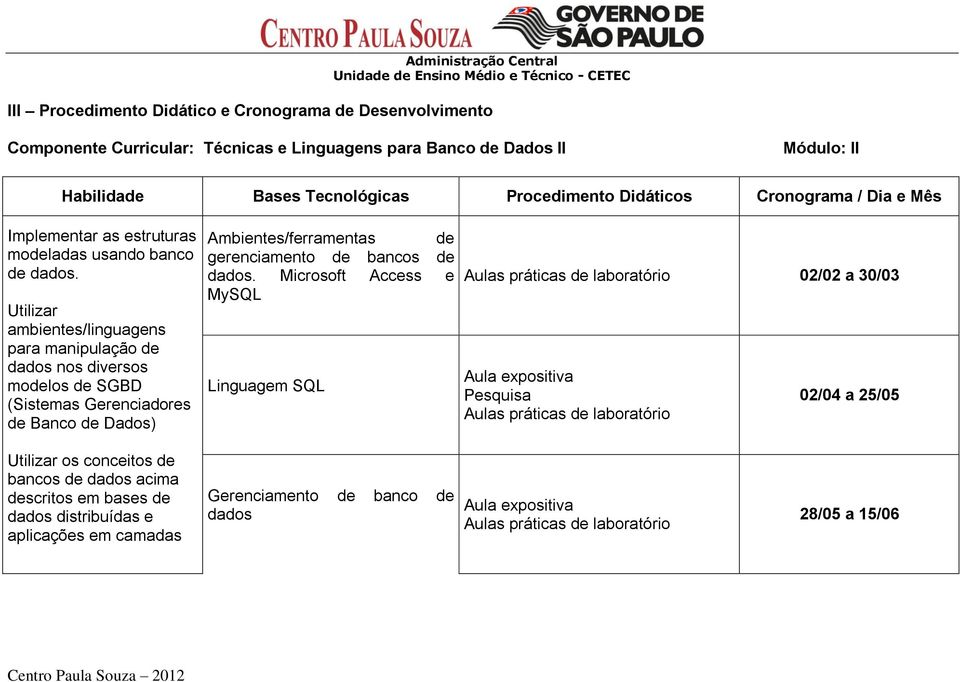 Utilizar ambientes/linguagens para manipulação de dados nos diversos modelos de SGBD (Sistemas Gerenciadores de Banco de Dados) Ambientes/ferramentas de gerenciamento de bancos de dados.