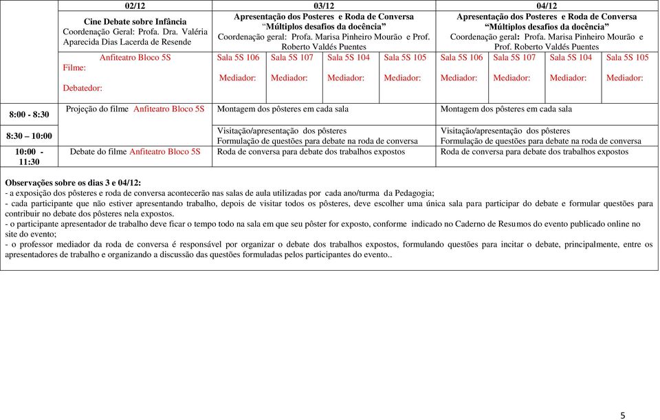 Valéria Aparecida Dias Lacerda de Resende Filme: Debatedor: Anfiteatro Bloco 5S Sala 5S 106 Sala 5S 107 Sala 5S 104 Sala 5S 105 Apresentação dos Posteres e Roda de Conversa Múltiplos desafios da