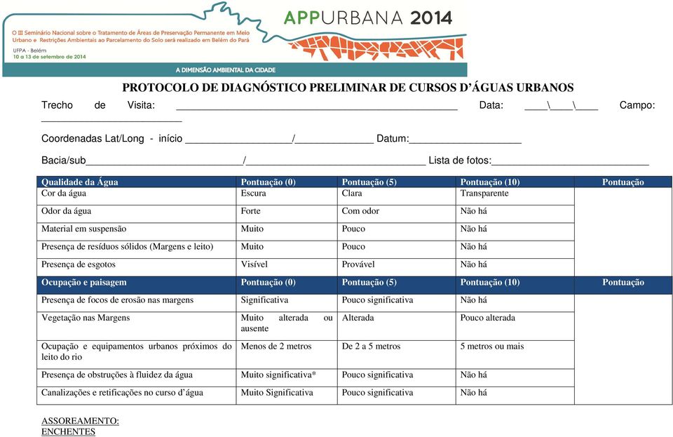 Muito Pouco Não há Presença de esgotos Visível Provável Não há Ocupação e paisagem Pontuação (0) Pontuação (5) Pontuação (10) Pontuação Presença de focos de erosão nas margens Significativa Pouco