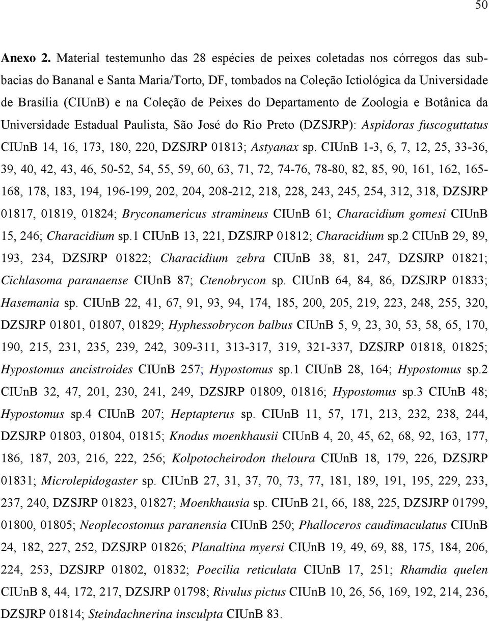 de Peixes do Departamento de Zoologia e Botânica da Universidade Estadual Paulista, São José do Rio Preto (DZSJRP): Aspidoras fuscoguttatus CIUnB 14, 16, 173, 180, 220, DZSJRP 01813; Astyanax sp.