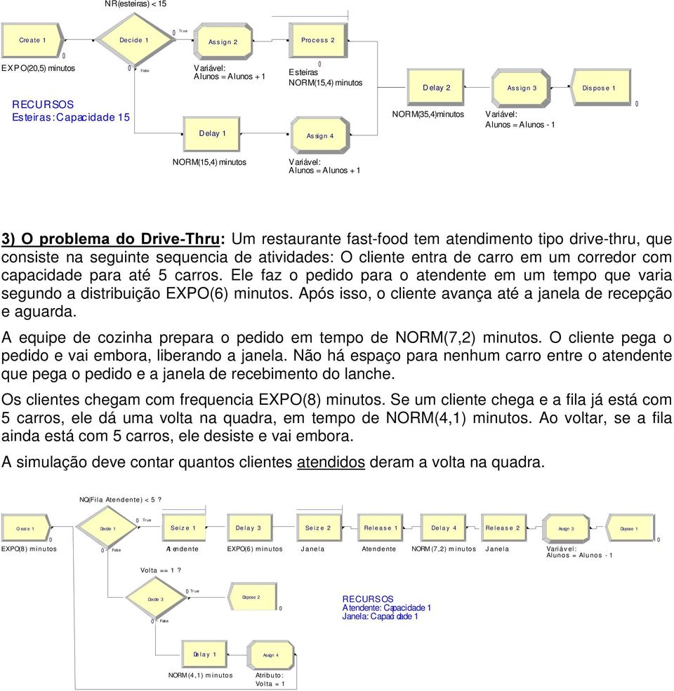 corredor com capacidade para até 5 carros. Ele faz o pedido para o atendente em um tempo que varia segundo a distribuição EXPO(6) minutos.