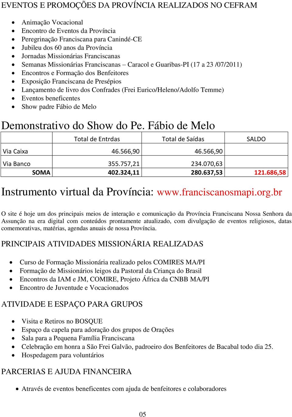 Confrades (Frei Eurico/Heleno/Adolfo Temme) Eventos beneficentes Show padre Fábio de Melo Demonstrativo do Show do Pe. Fábio de Melo Total de Entrdas Total de Saídas SALDO Via Caixa 46.566,90 46.