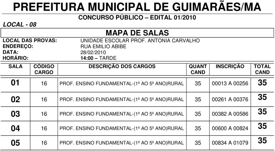 ENSINO FUNDAMENTAL-(1º AO 5º ANO)RURAL 00013 A 00256 02 16 PROF.