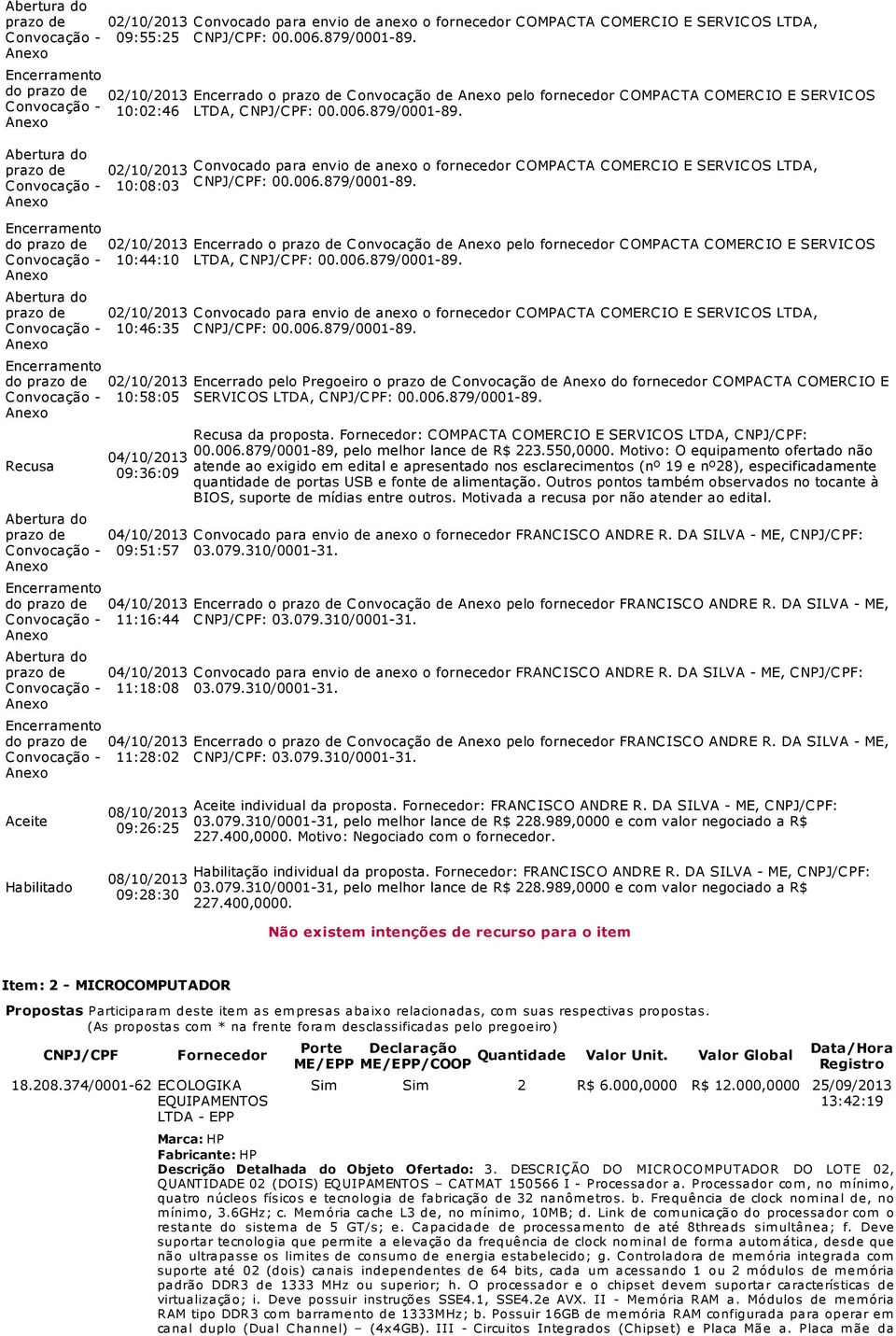 prazo de 02/10/2013 Convocado para envio de anexo o fornecedor COMPACTA COMERCIO E SERVICOS LTDA, 10:08:03 CNPJ/CPF:.