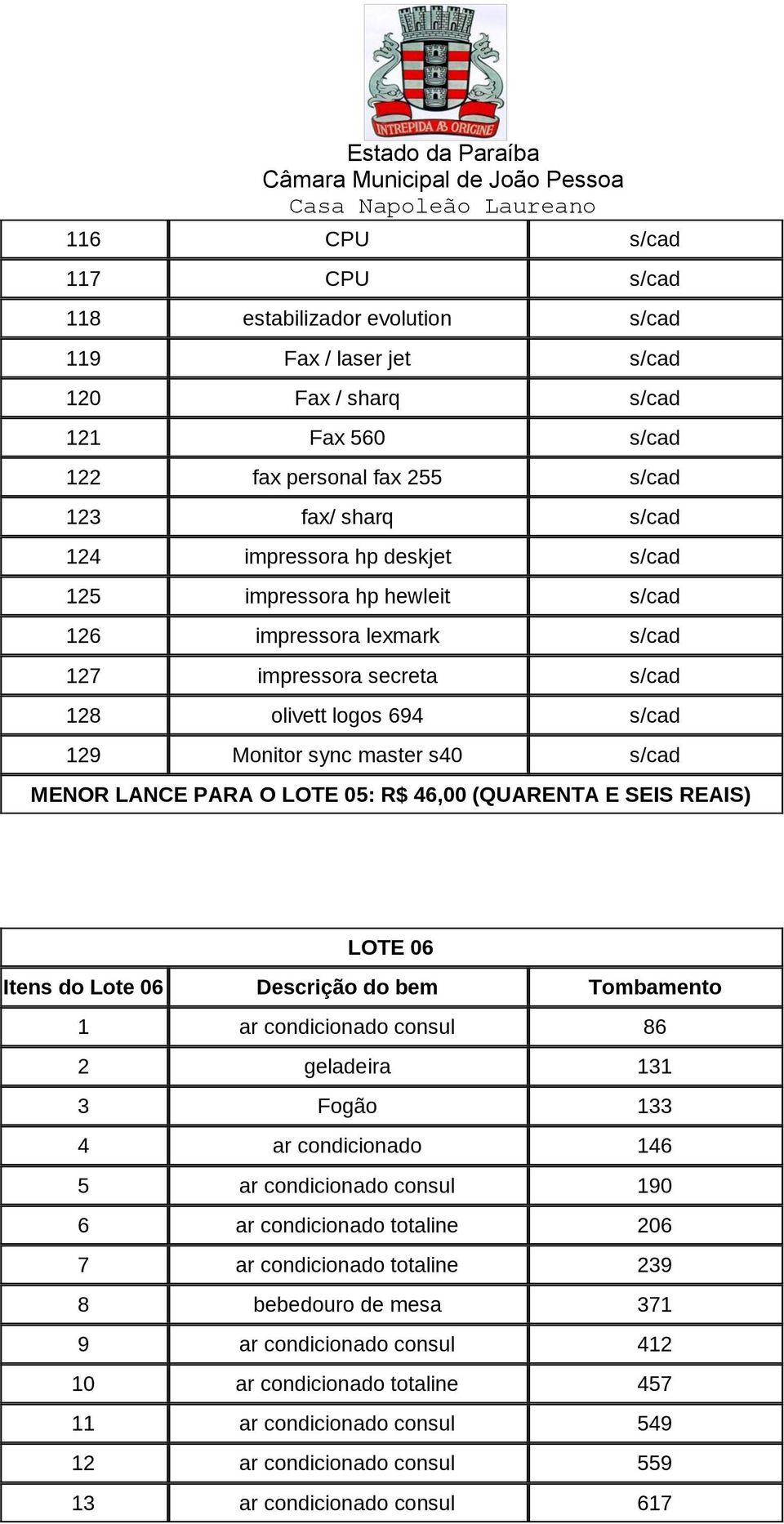 46,00 (QUARENTA E SEIS REAIS) LOTE 06 Itens do Lote 06 Descrição do bem Tombamento 1 ar condicionado consul 86 2 geladeira 131 3 Fogão 133 4 ar condicionado 146 5 ar condicionado consul 190 6 ar