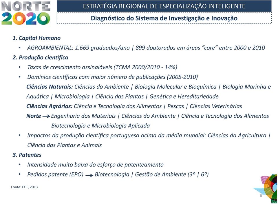 e Bioquímica Biologia Marinha e Aquática Microbiologia Ciência das Plantas Genética e Hereditariedade Ciências Agrárias: Ciência e Tecnologia dos Alimentos Pescas Ciências Veterinárias Norte