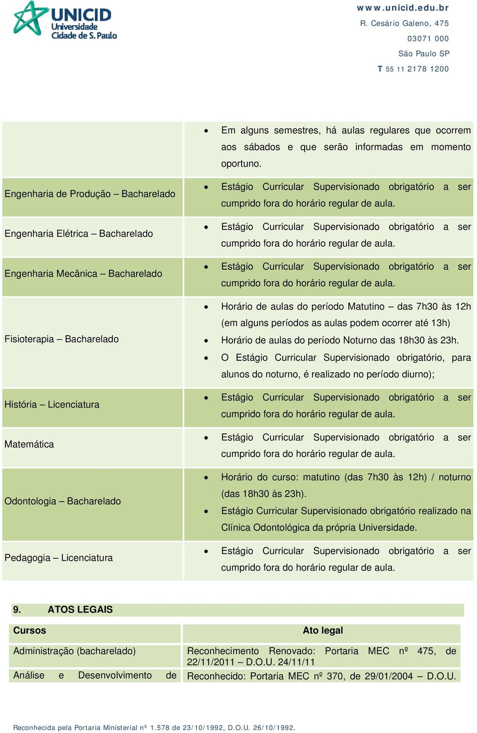 O Estágio Curricular Supervisionado obrigatório, para alunos do noturno, é realizado no período diurno); História Licenciatura Matemática Odontologia Bacharelado Pedagogia Licenciatura Horário do