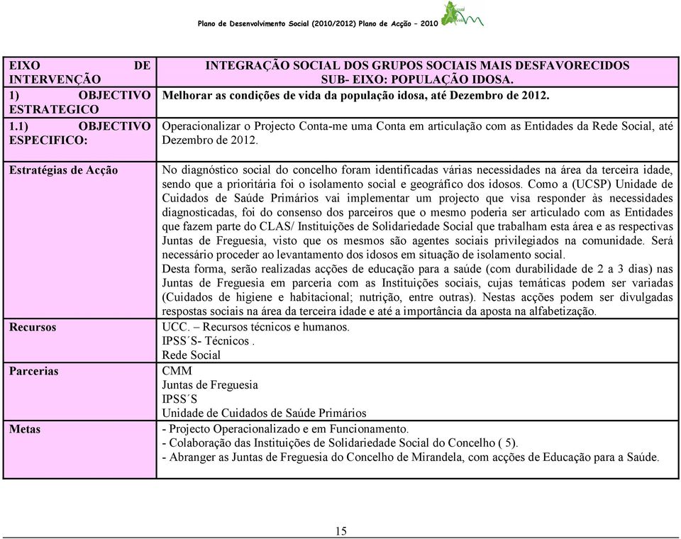 Melhorar as condições de vida da população idosa, até Dezembro de 2012. Operacionalizar o Projecto Conta-me uma Conta em articulação com as Entidades da Rede Social, até Dezembro de 2012.