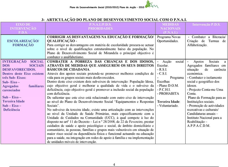 D.S. MEDIDAS PRIORIDADES NACIONAIS CORRIGIR AS DESVANTAGENS NA EDUCAÇÃO E FORMAÇÃO/ QUALIFICAÇÃO - Para corrigir as desvantagens em matéria de escolaridade procura-se actuar sobre o nível de