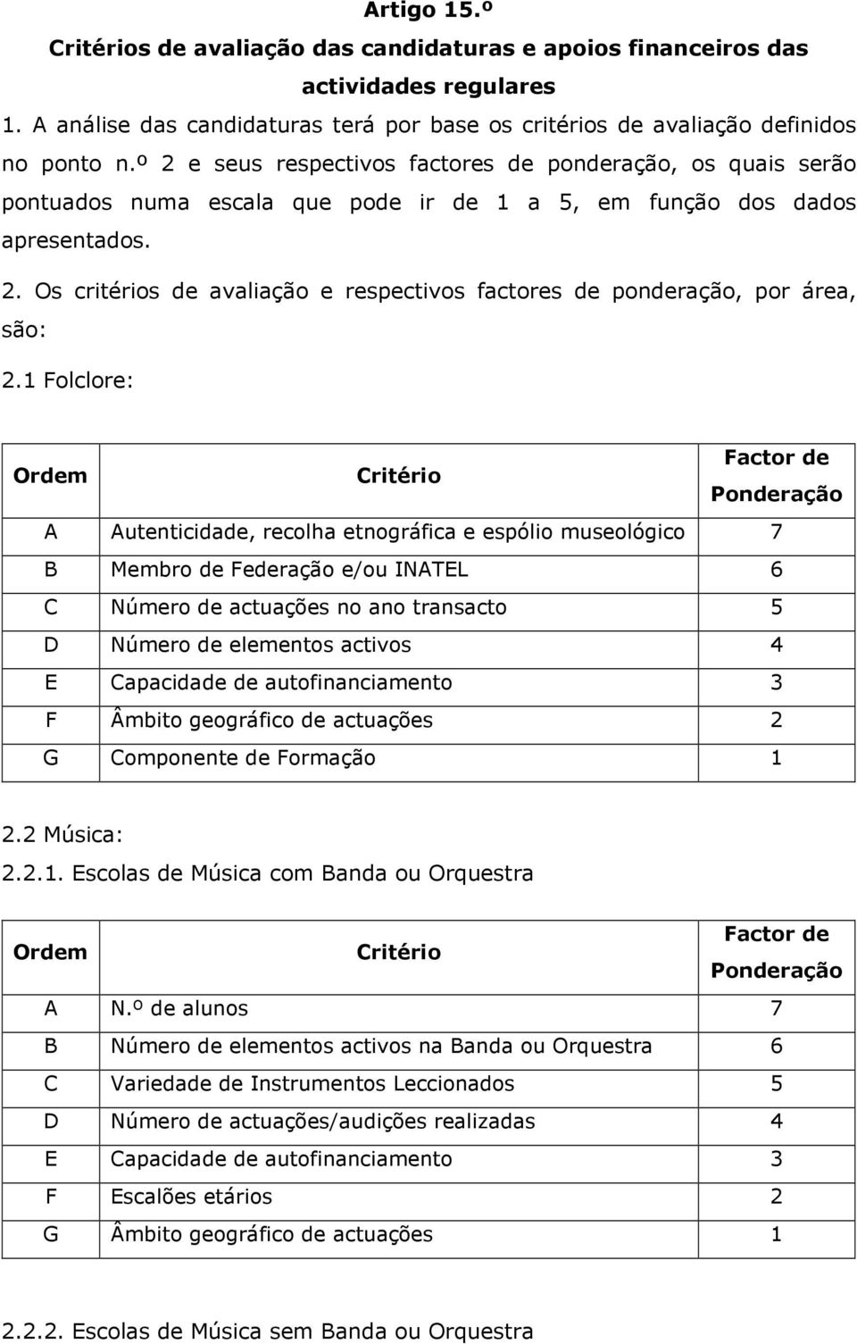 1 Folclore: Ordem Critério Factor de Ponderação A Autenticidade, recolha etnográfica e espólio museológico 7 B Membro de Federação e/ou INATEL 6 C Número de actuações no ano transacto 5 D Número de