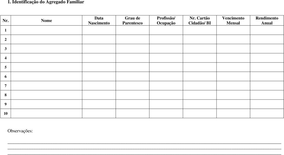 Profissão/ Ocupação Nr.