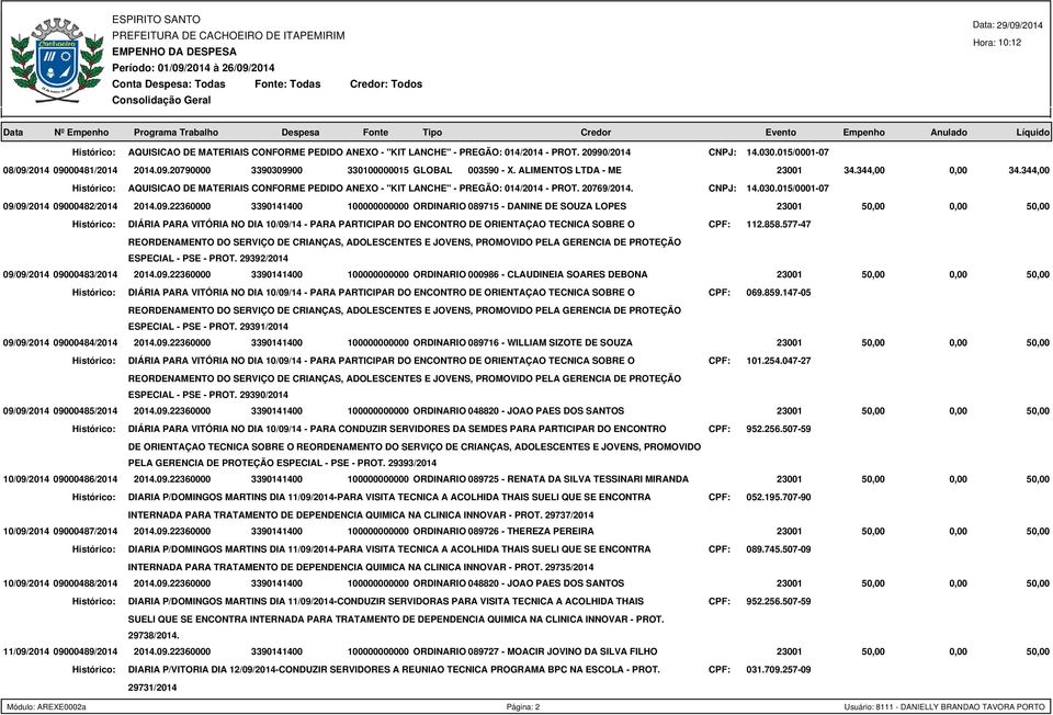 344,00 AQUISICAO DE MATERIAIS CONFORME PEDIDO ANEXO - "KIT LANCHE" - PREGÃO: 014/2014 - PROT. 20769/2014. CNPJ: 14.030.015/0001-07 09/