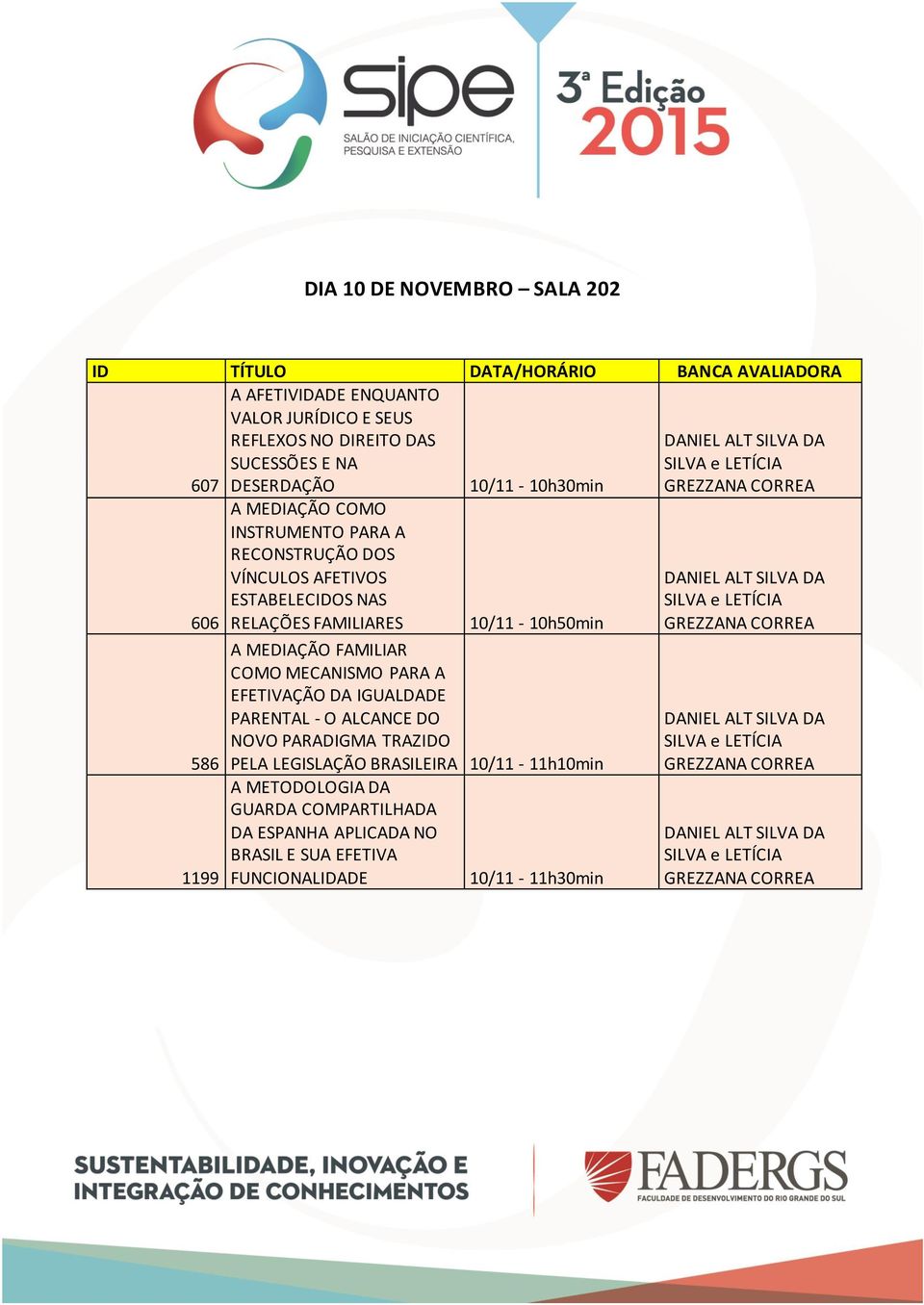 COMO MECANISMO PARA A EFETIVAÇÃO DA IGUALDADE PARENTAL - O ALCANCE DO NOVO PARADIGMA TRAZIDO PELA LEGISLAÇÃO BRASILEIRA 10/11-11h10min A METODOLOGIA DA GUARDA COMPARTILHADA DA ESPANHA APLICADA NO