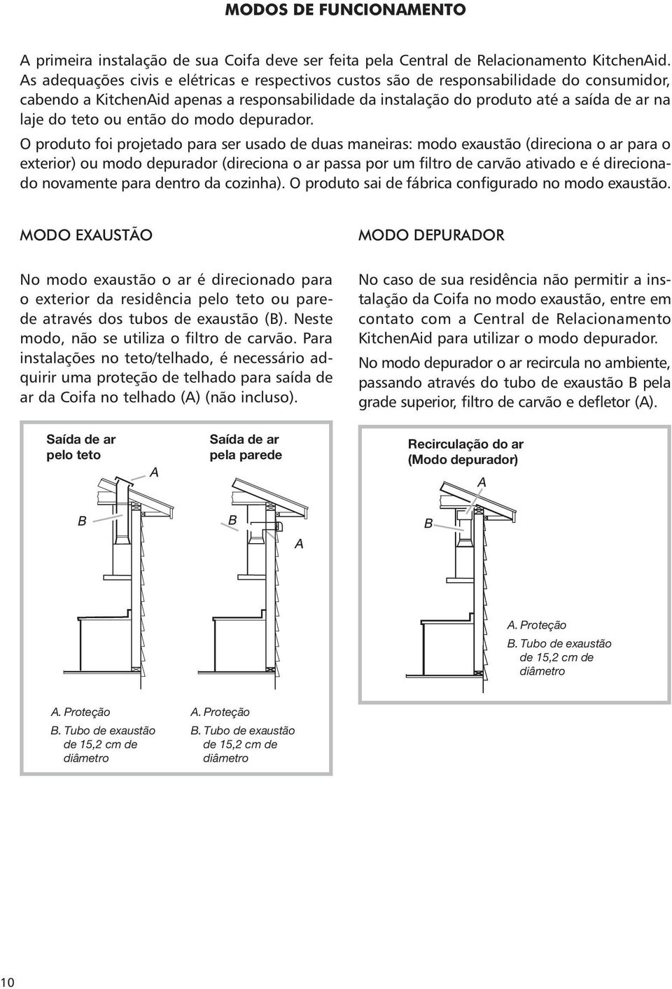 ou então do modo depurador.