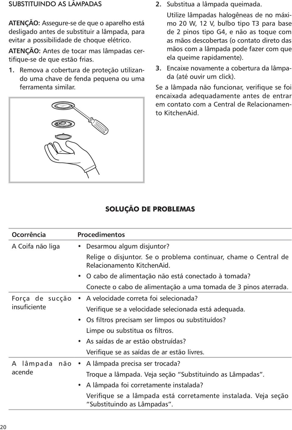 Substitua a lâmpada queimada.