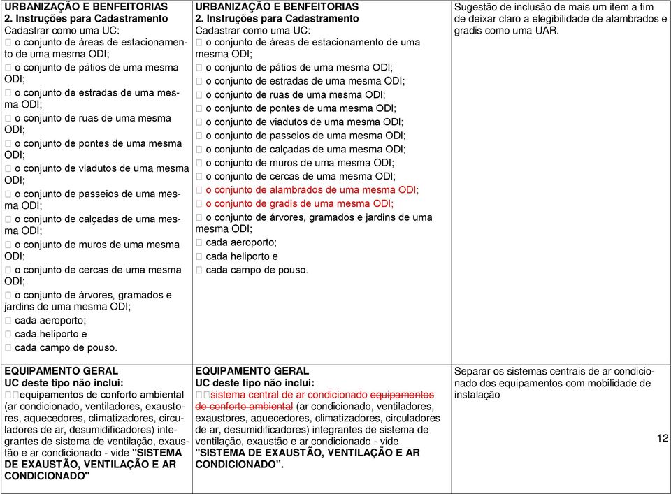 de ruas de uma mesma ODI; o conjunto de pontes de uma mesma ODI; o conjunto de viadutos de uma mesma ODI; o conjunto de passeios de uma mesma ODI; o conjunto de calçadas de uma mesma ODI; o conjunto