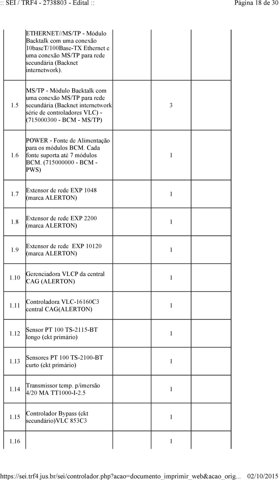 8 Extensor de rede EXP 2200 (marca ALERTON) 1 1.9 Extensor de rede EXP 10120 (marca ALERTON) 1 1.10 Gerenciadora VLCP da central CAG (ALERTON) 1 1.11 Controladora VLC-16160C3 central CAG(ALERTON) 1 1.