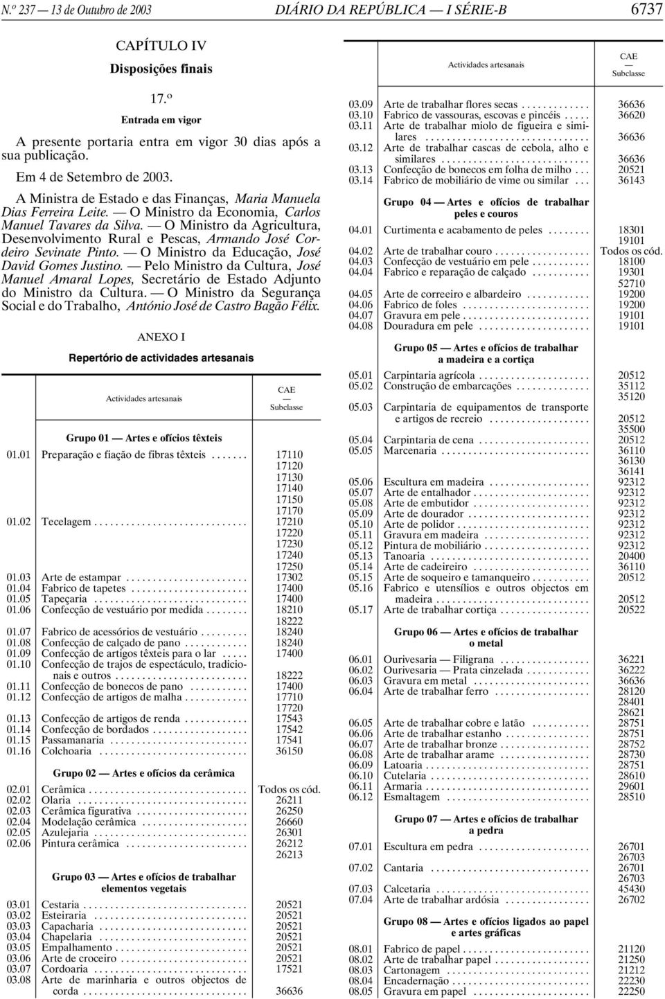 O Ministro da Agricultura, Desenvolvimento Rural e Pescas, Armando José Cordeiro Sevinate Pinto. O Ministro da Educação, José David Gomes Justino.