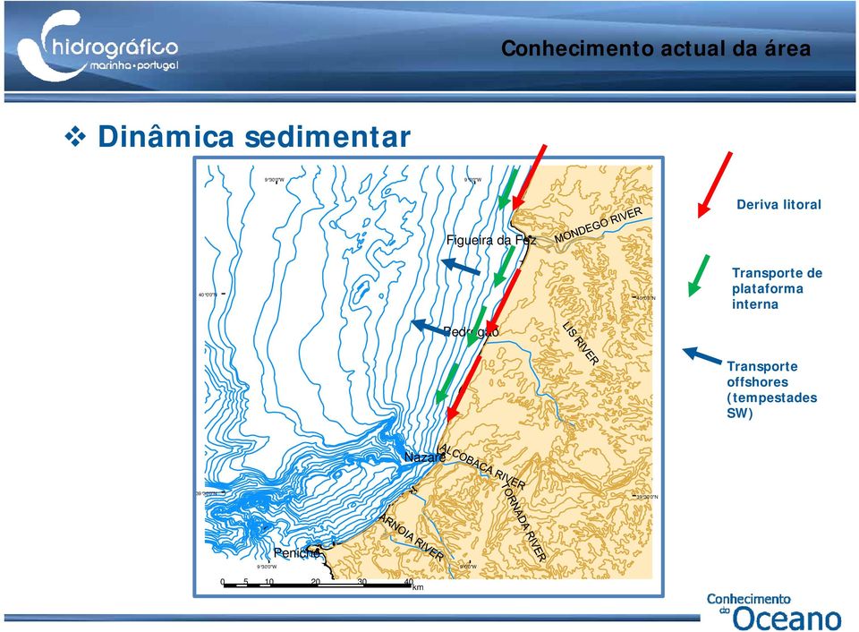 plataforma interna Pedrógão Transporte offshores (tempestades SW)