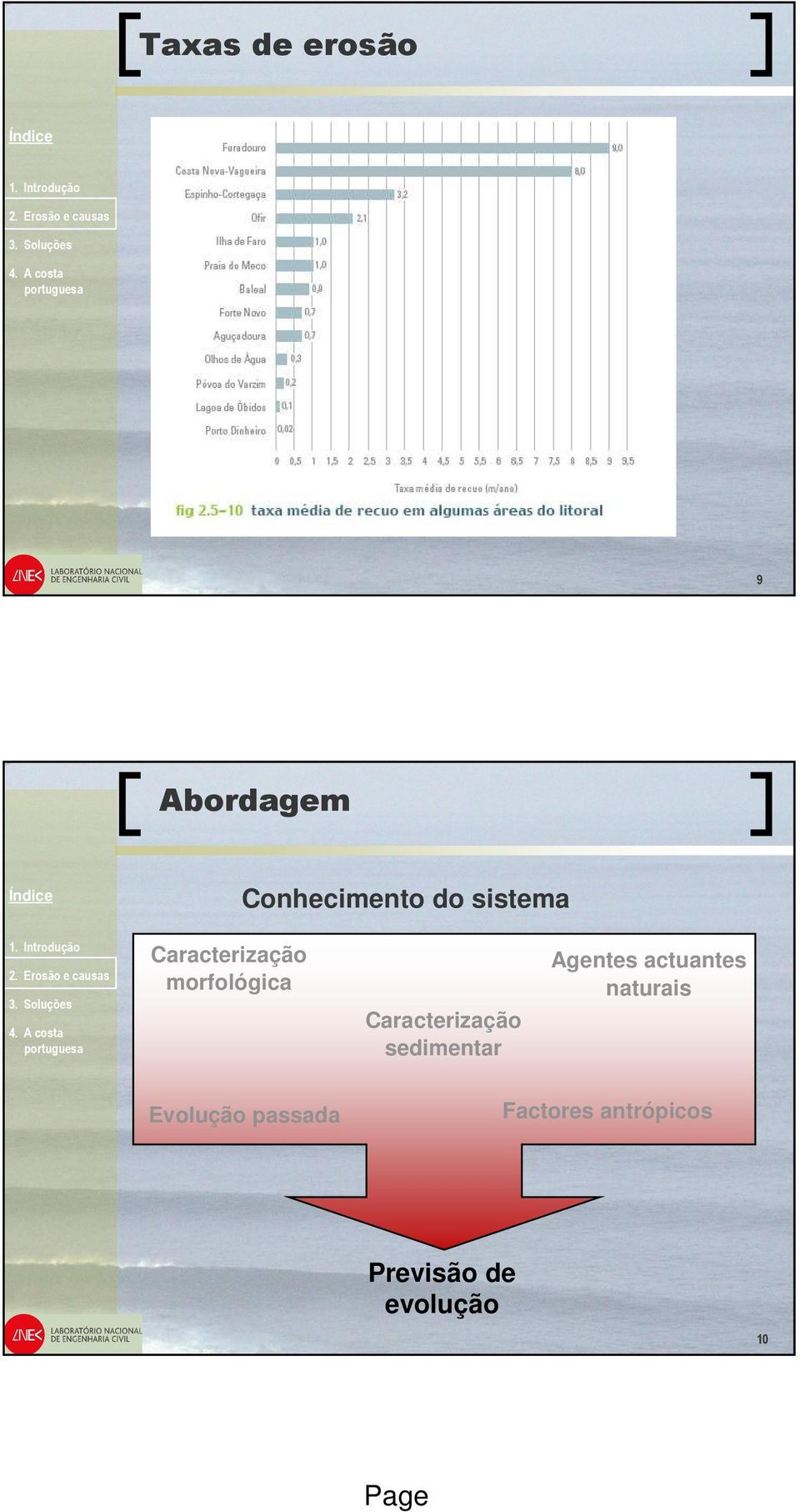 Caracterização sedimentar Agentes actuantes