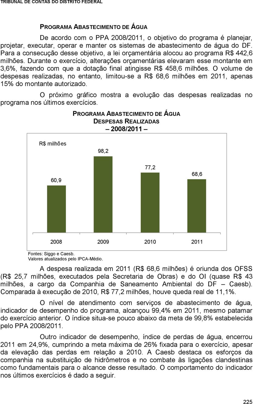 Durante o exercício, alterações orçamentárias elevaram esse montante em 3,6%, fazendo com que a dotação final atingisse R$ 458,6 milhões.