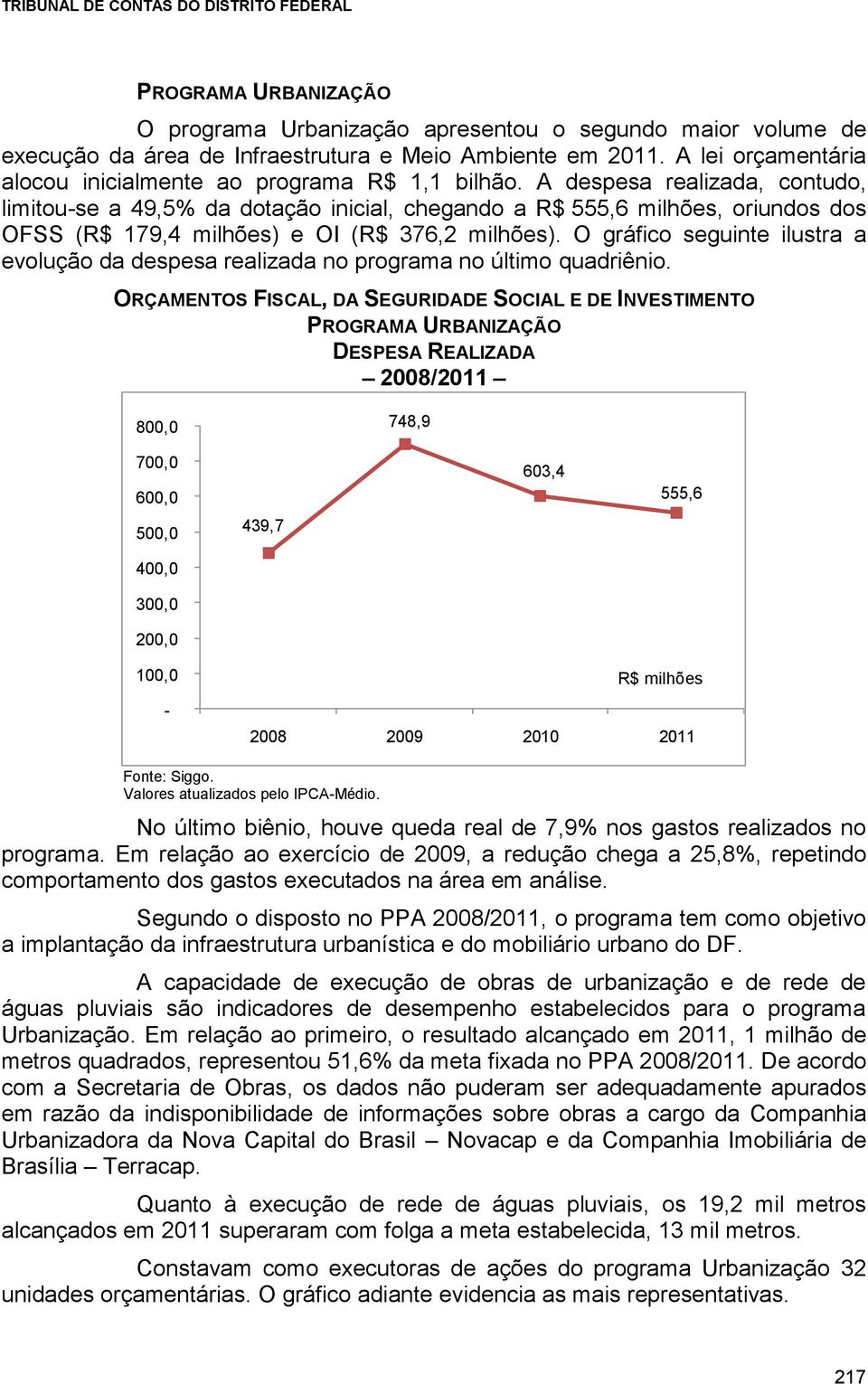 A despesa realizada, contudo, limitou-se a 49,5% da dotação inicial, chegando a R$ 555,6 milhões, oriundos dos OFSS (R$ 179,4 milhões) e OI (R$ 376,2 milhões).