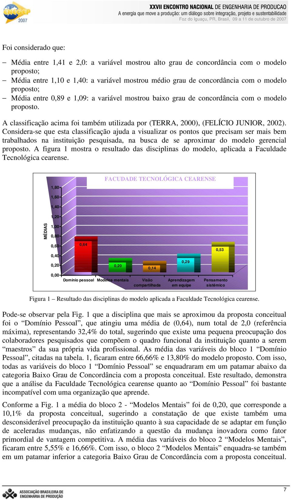 Considera-se que esta classificação ajuda a visualizar os pontos que precisam ser mais bem trabalhados na instituição pesquisada, na busca de se aproximar do modelo gerencial proposto.