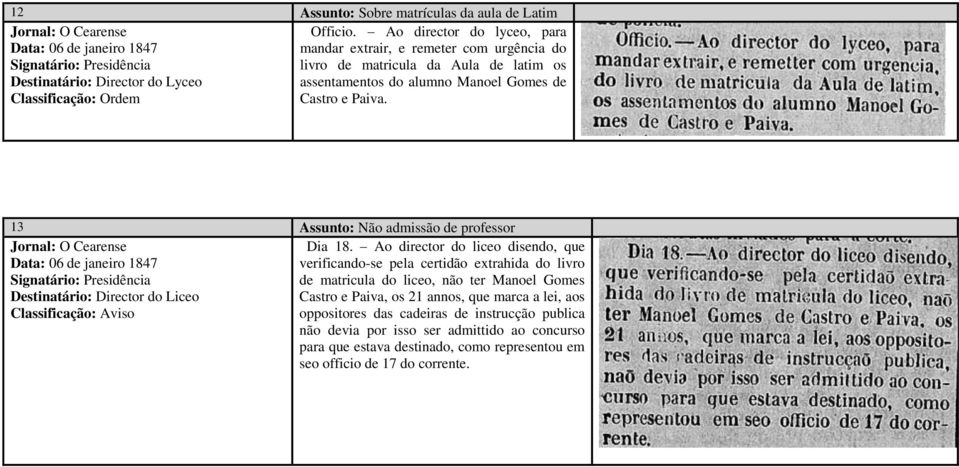 alumno Manoel Gomes de Classificação: Ordem Castro e Paiva. 13 Assunto: Não admissão de professor Dia 18.