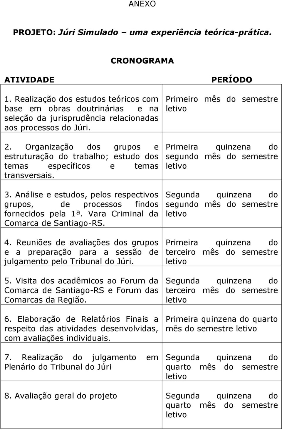 Organização dos grupos e estruturação do trabalho; estudo dos temas específicos e temas transversais. 3. Análise e estudos, pelos respectivos grupos, de processos findos fornecidos pela 1ª.