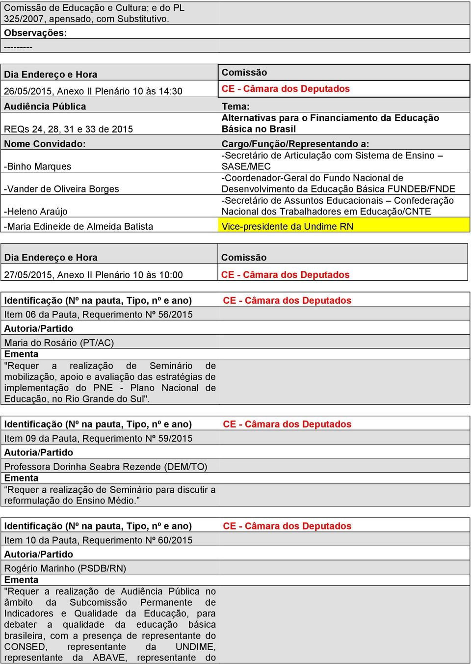 Cargo/Função/Representando a: -Secretário de Articulação com Sistema de Ensino -Binho Marques SASE/MEC -Coordenador-Geral do Fundo Nacional de -Vander de Oliveira Borges Desenvolvimento da Educação