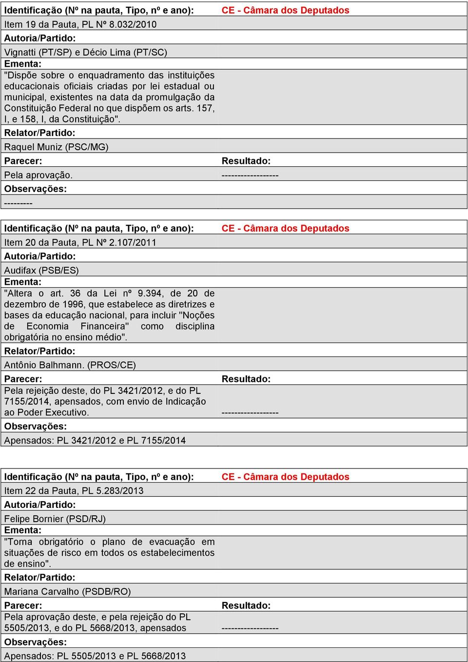 Constituição Federal no que dispõem os arts. 157, I, e 158, I, da Constituição". Raquel Muniz (PSC/MG) Pela aprovação. Item 20 da Pauta, PL Nº 2.107/2011 Audifax (PSB/ES) "Altera o art.