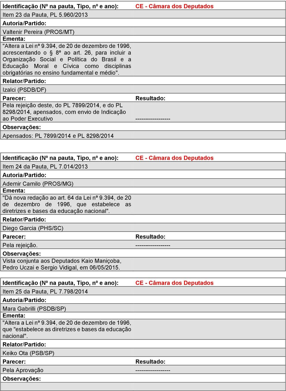 Izalci (PSDB/DF) Pela rejeição deste, do PL 7899/2014, e do PL 8298/2014, apensados, com envio de Indicação ao Poder Executivo Apensados: PL 7899/2014 e PL 8298/2014 Item 24 da Pauta, PL 7.