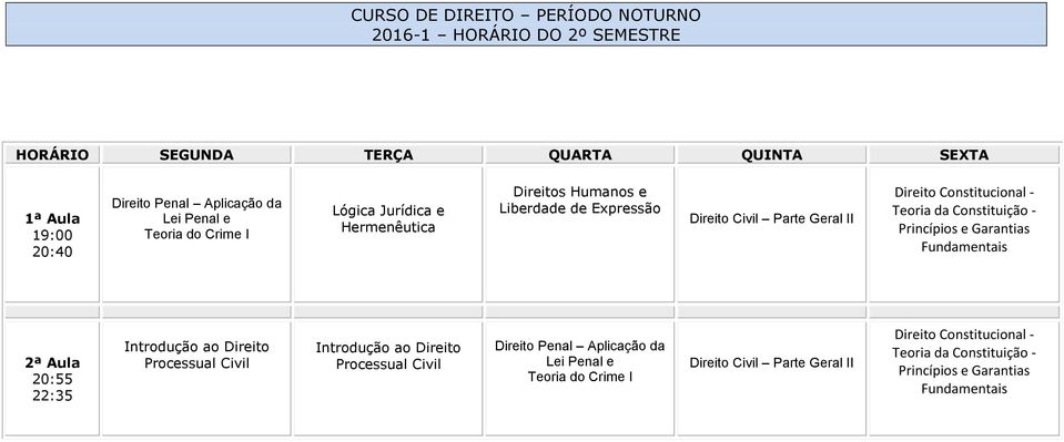 Garantias Fundamentais Introdução ao Direito Processual Civil Introdução ao Direito Processual Civil Direito Penal Aplicação da