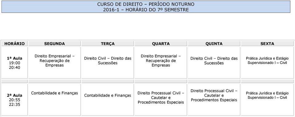 Supervisionado I Civil Contabilidade e Finanças Contabilidade e Finanças