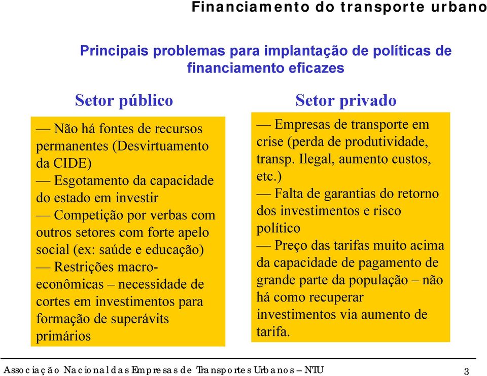 investimentos para formação de superávits primários Setor privado Empresas de transporte em crise (perda de produtividade, transp. Ilegal, aumento custos, etc.
