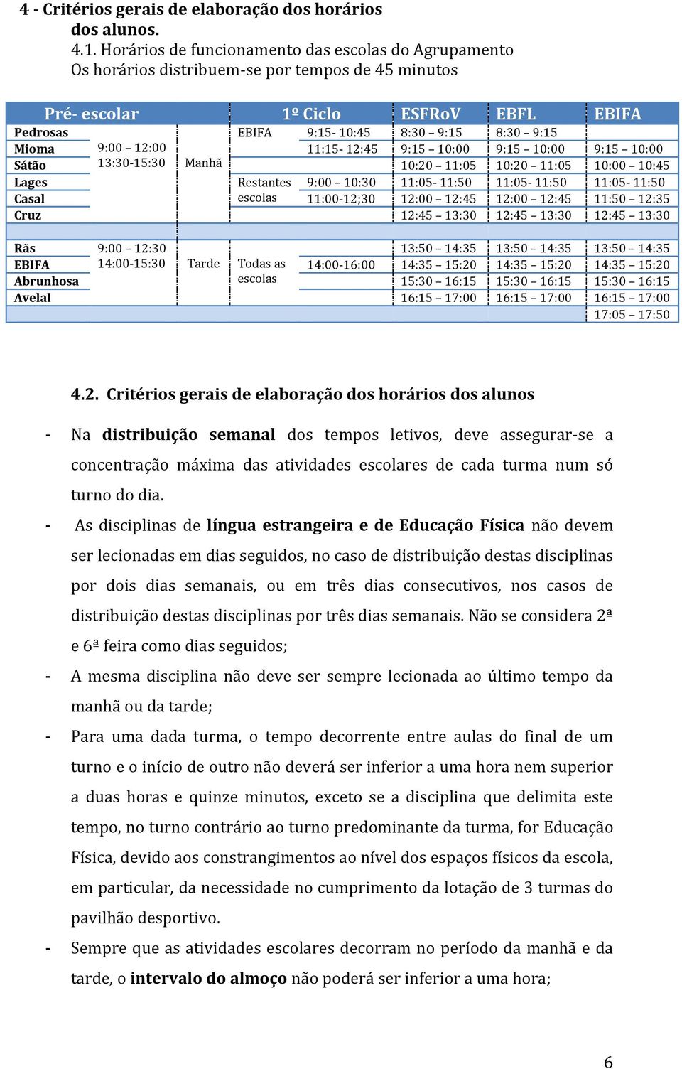 9:00 12:00 11:15-12:45 9:15 10:00 9:15 10:00 9:15 10:00 Sátão 13:30-15:30 Manhã 10:20 11:05 10:20 11:05 10:00 10:45 Lages Restantes 9:00 10:30 11:05-11:50 11:05-11:50 11:05-11:50 Casal escolas